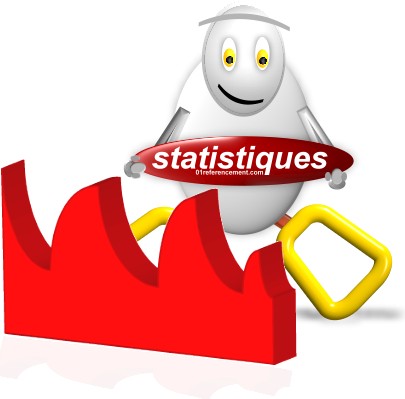 statistique-site-web
