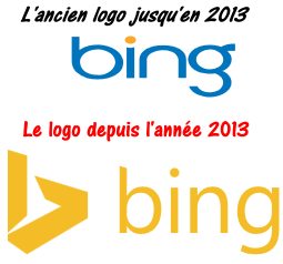 Le logo bing avant et après l'année 2013