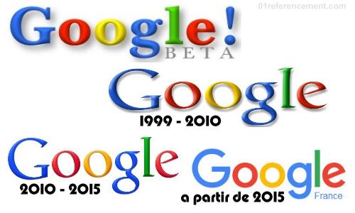 evolution du logo google