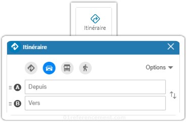 Itineraire point A et B