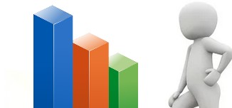 les statistiques