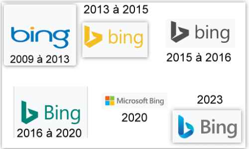 logo bing