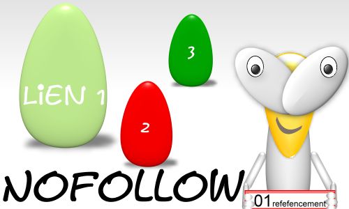 Lien Nofollow - Pour commencer