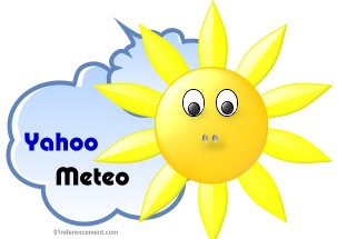 Yahoo Meteo